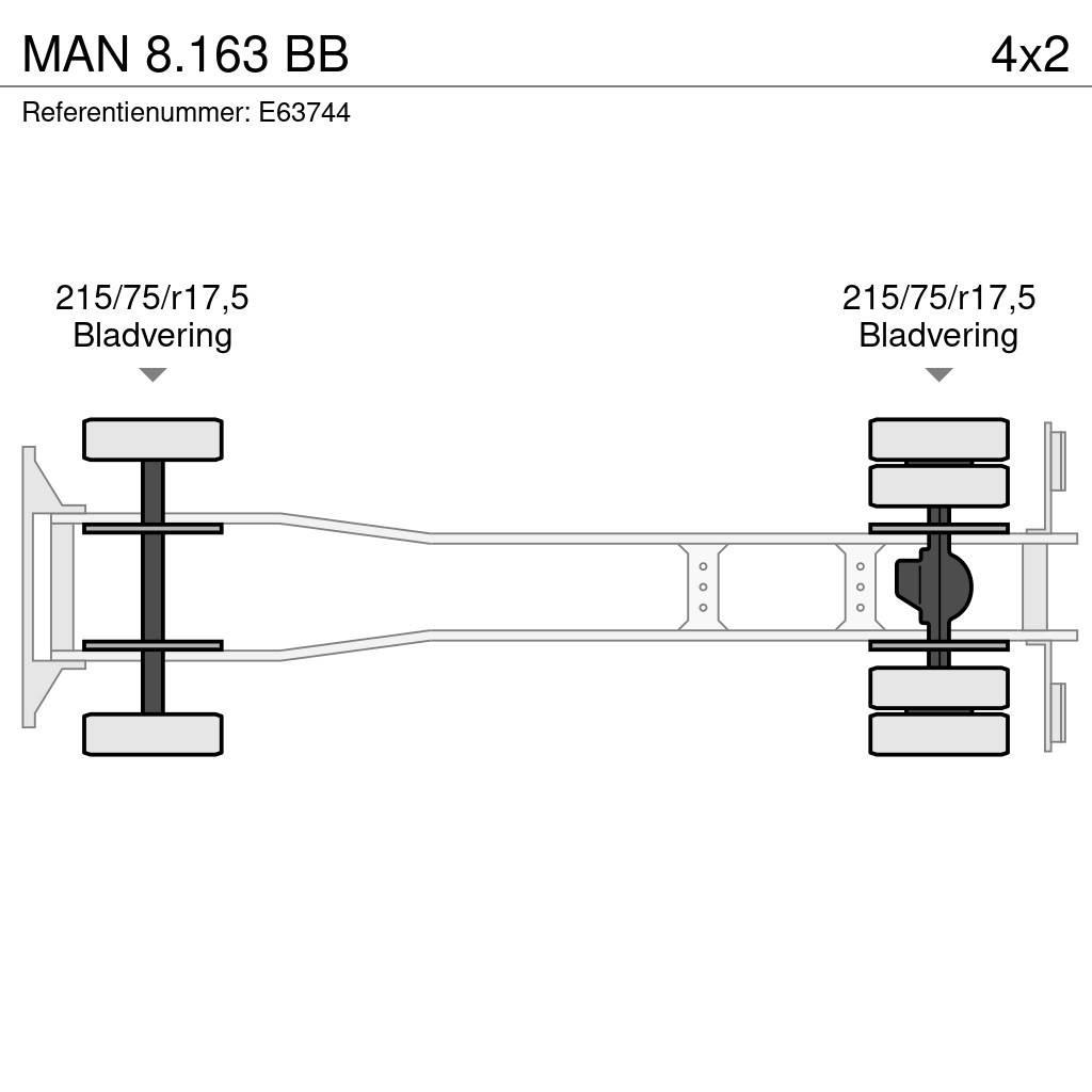 MAN 8.163 BB Φορτηγά Κόφα