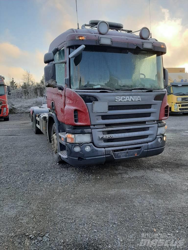 Scania P 420 Φορτηγά για εμπορευματοκιβώτια
