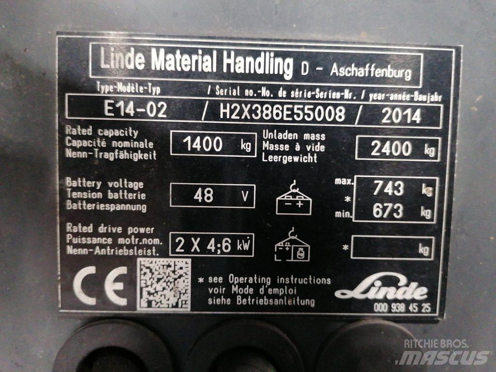 Linde E14-02 Ηλεκτρικά περονοφόρα ανυψωτικά κλαρκ