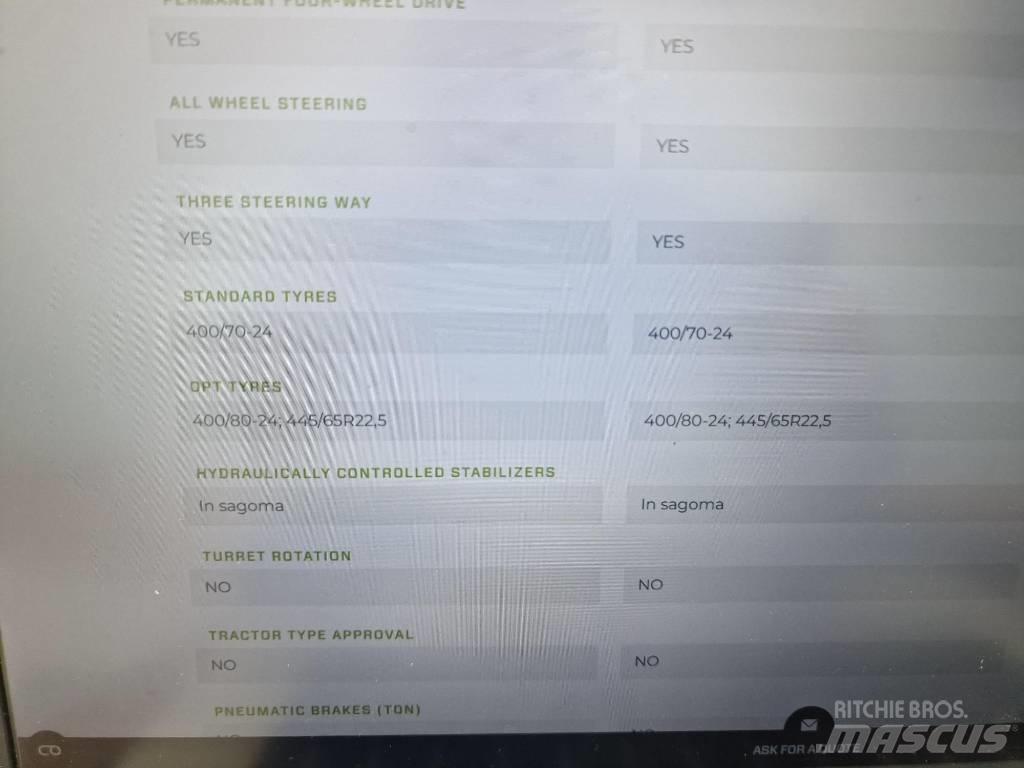Merlo P 40.17 Τηλεσκοπικοί ανυψωτές
