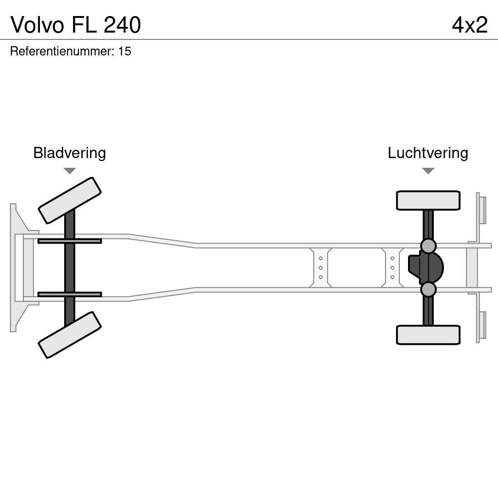 Volvo FL 240 Φορτηγά Κόφα