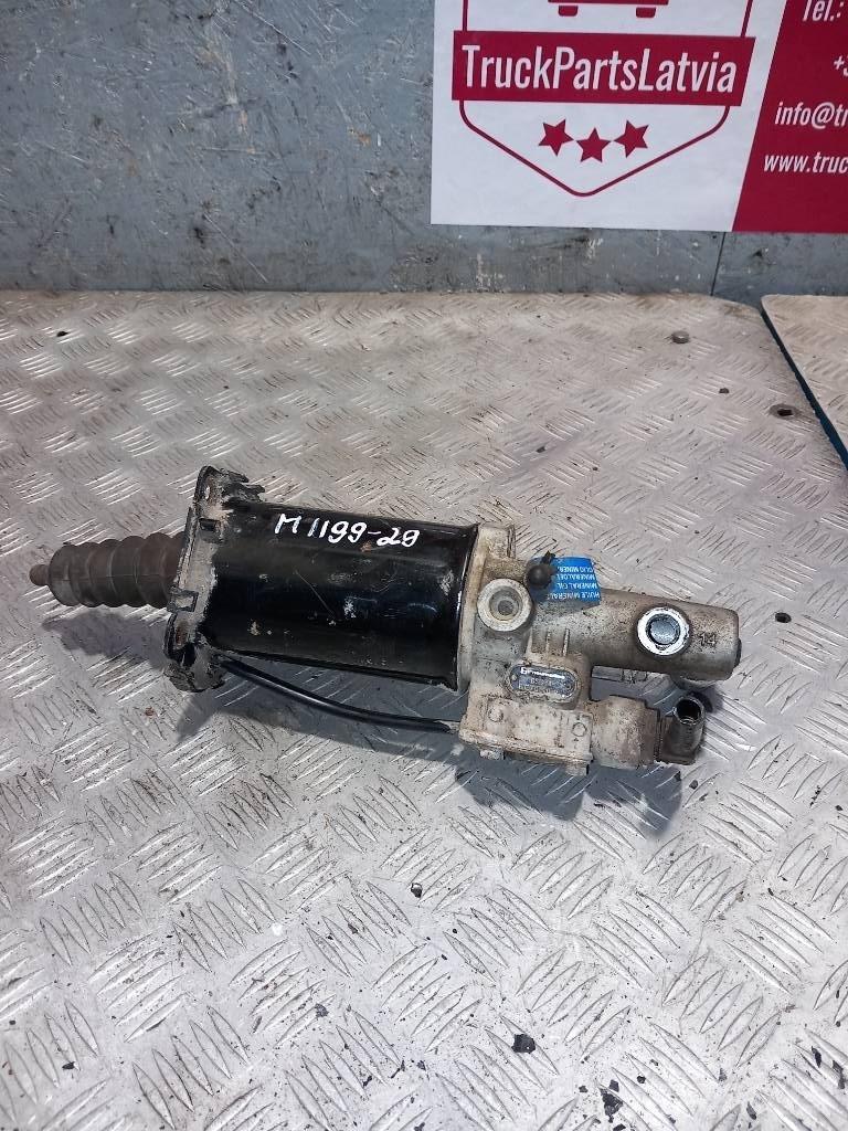 MAN TGM  85417226027 Κινητήρες