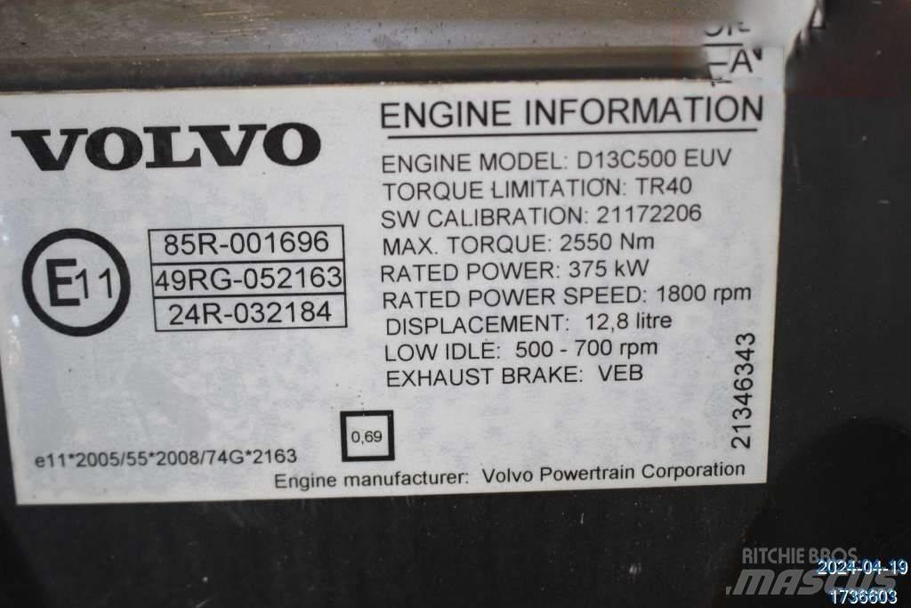 Volvo FH Κινητήρες