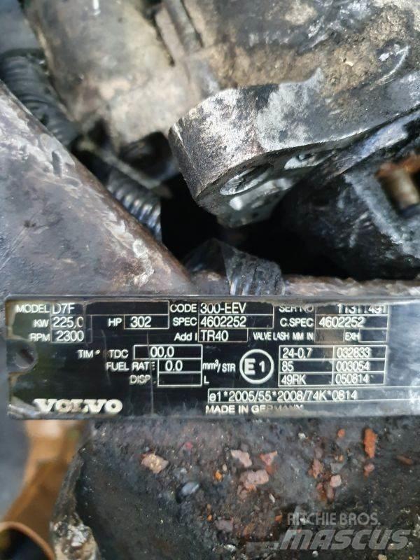 Volvo D7F Κινητήρες