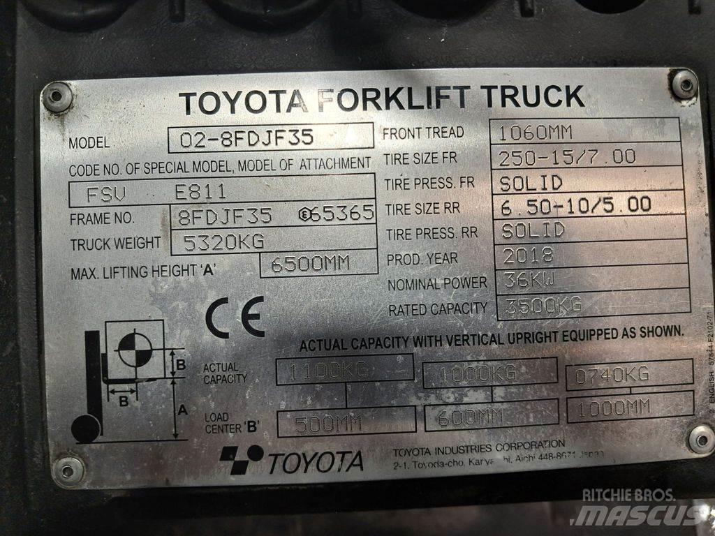 Toyota 02-8FDJF35 Πετρελαιοκίνητα Κλαρκ