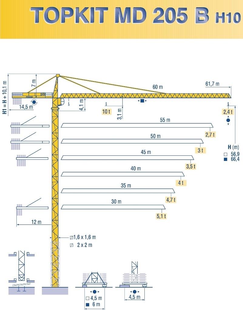 Potain MD 205 B H10 Πυργογερανοί