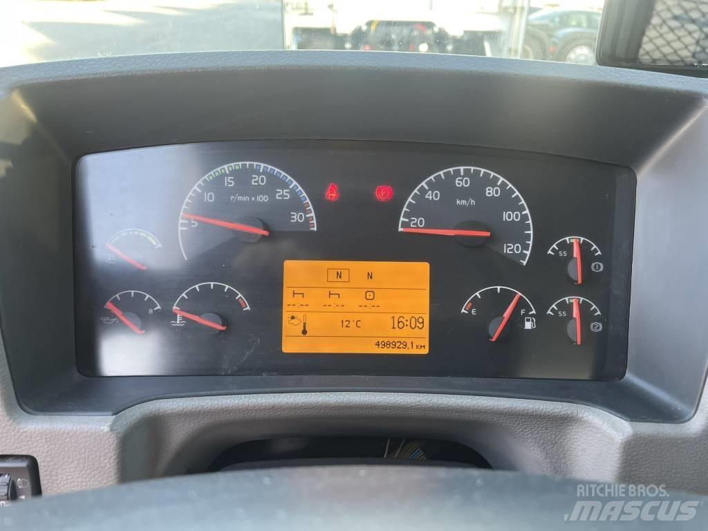 Volvo FL240 Φορτηγά Κόφα