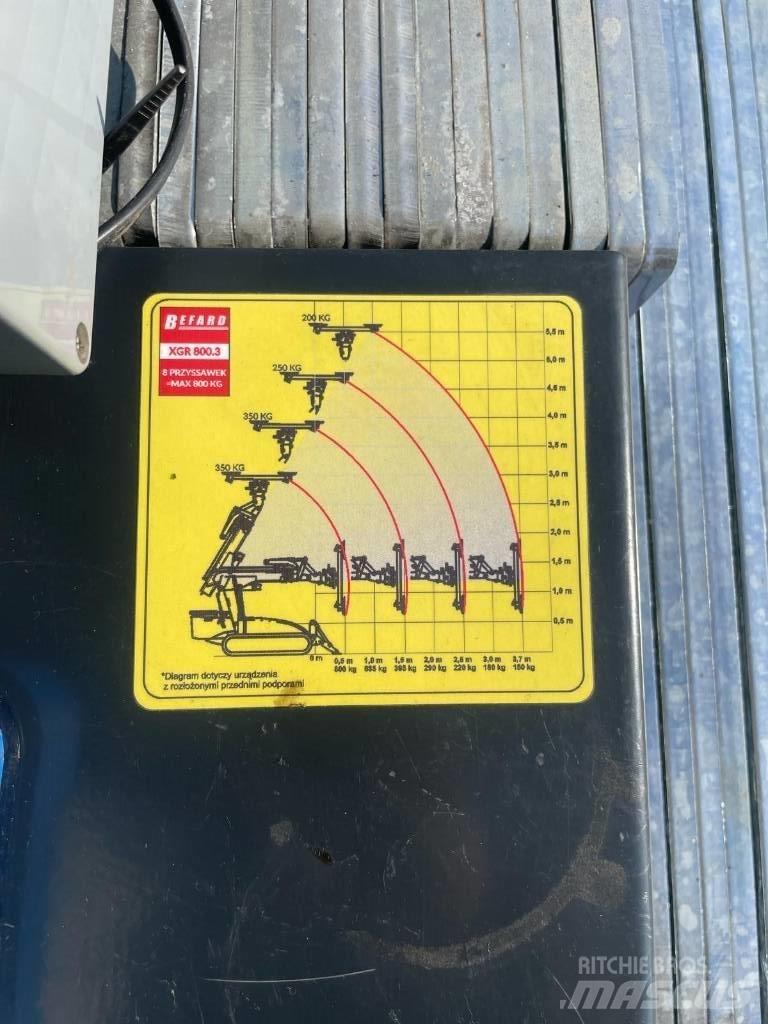 Befard XGR800.3 Άλλες ανυψωτικές μηχανές