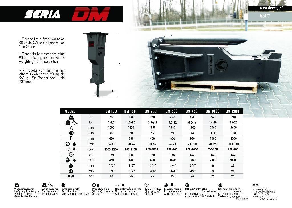  DEMOQ DM750 Σφυριά / Σπαστήρες