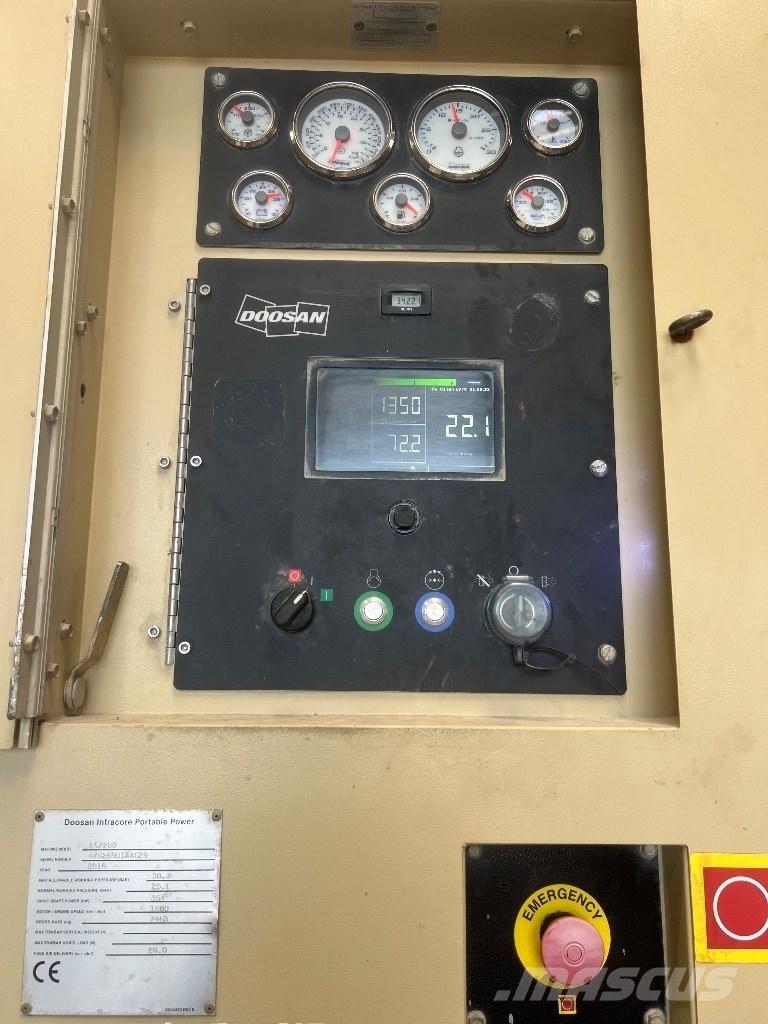  Kompressor 25/280 Συμπιεστές