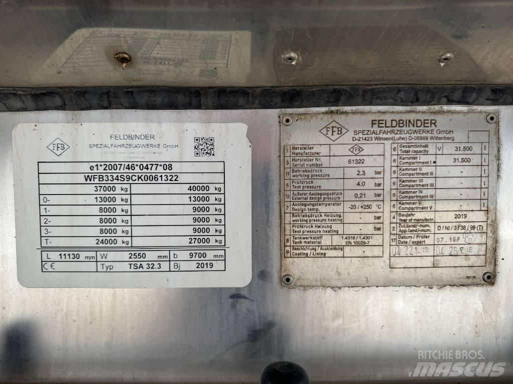 Feldbinder TSA 32,3 Ρυμούλκες βυτίων