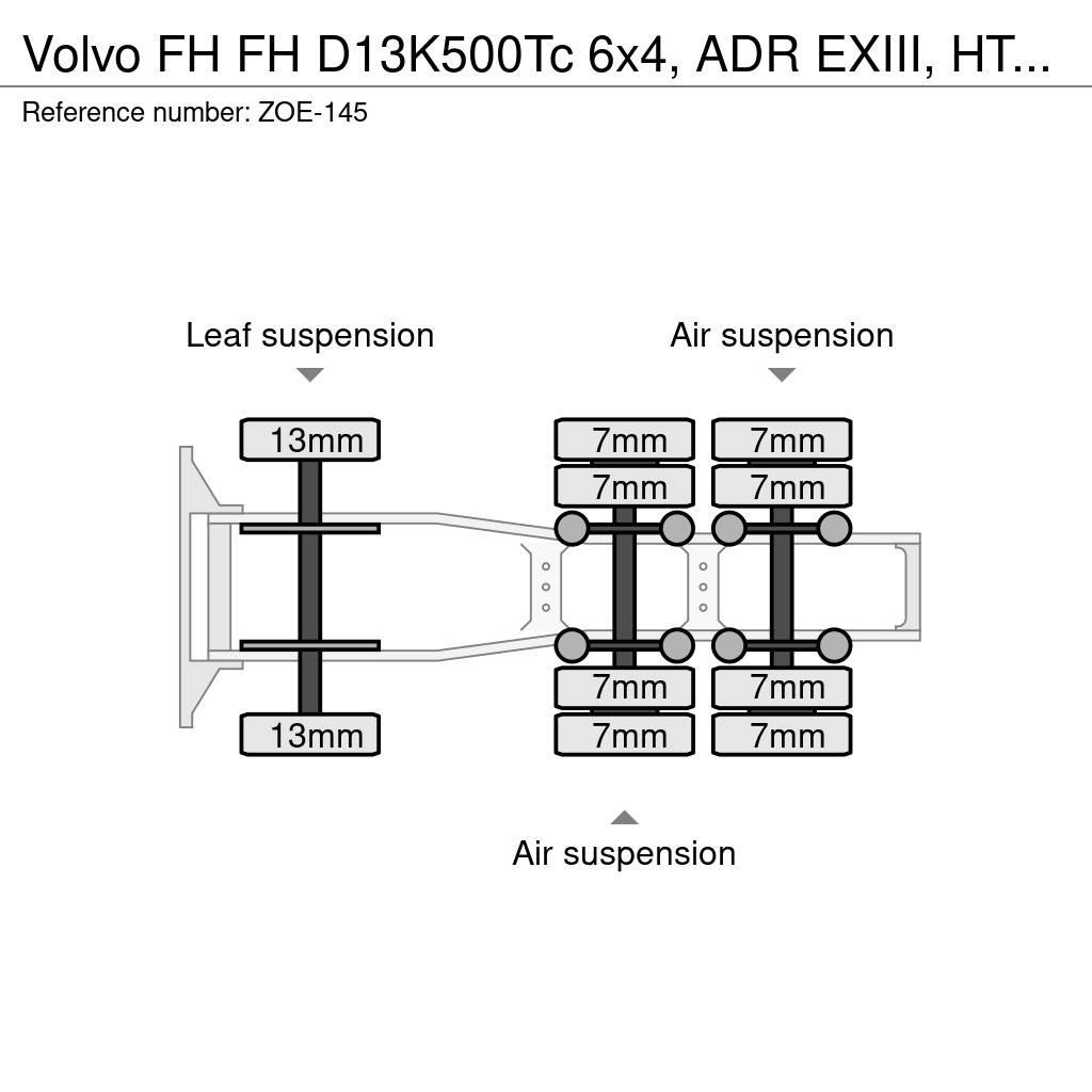 Volvo FH Τράκτορες