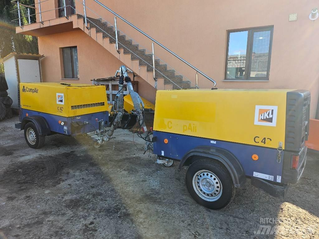  CompactAir 750 Χρηστικές μηχανές