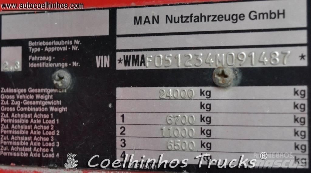MAN 24.362 Βυτιοφόρα φορτηγά