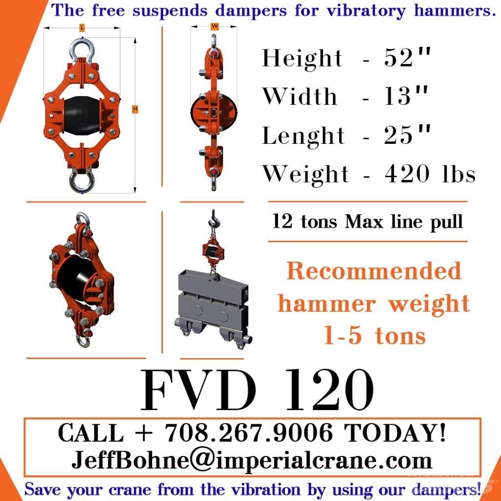  Finaros FVD 120 Υδραυλικές σφύρες