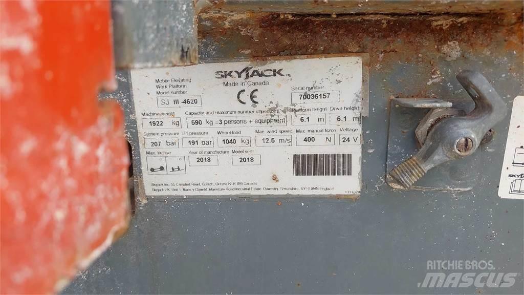 SkyJack SJIII4620 Ανυψωτήρες ψαλιδωτής άρθρωσης
