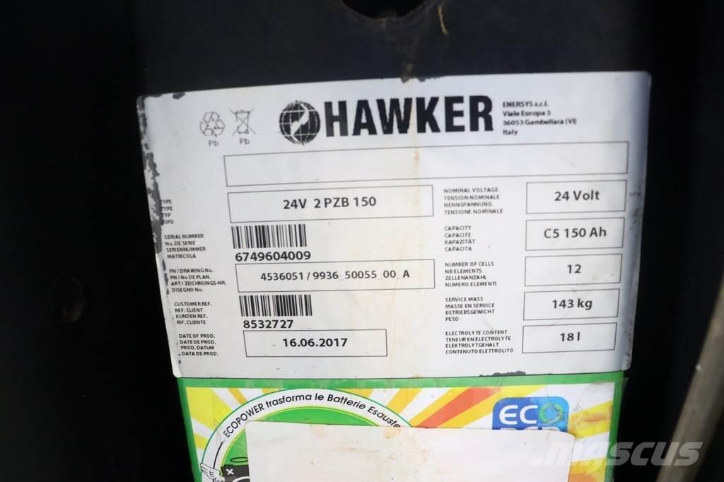 Crown SHR5520-1.13 Παλετοφόρα πεζού χειριστή με ιστό