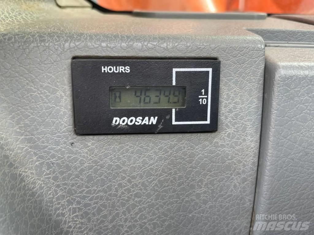 Doosan DX235LCR Εκσκαφείς με ερπύστριες