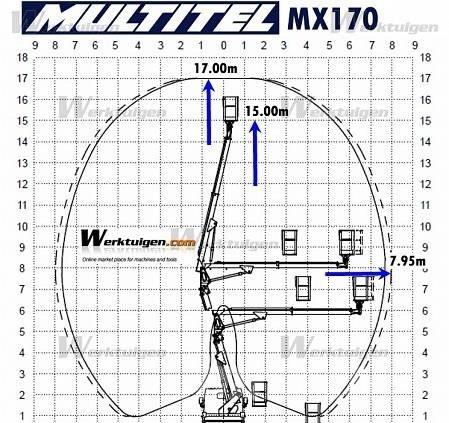 Iveco Daily 2.3 Εναέριες πλατφόρμες τοποθετημένες σε φορτηγό