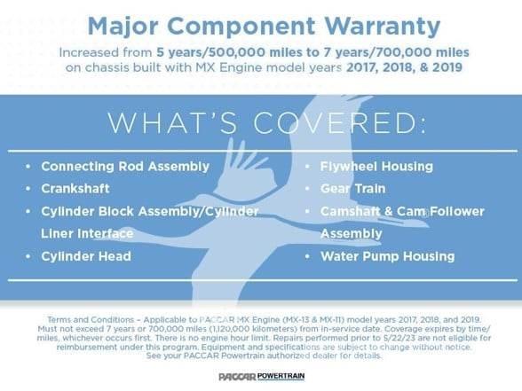 Kenworth T680 Τράκτορες