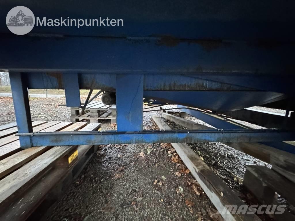  Lasthuskaj Okänt Πλατφόρμες αποθήκης