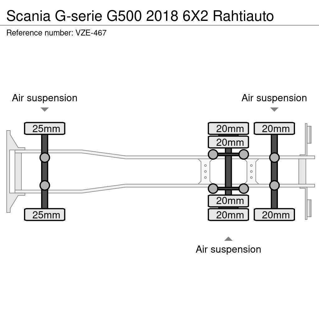 Scania G-serie Φορτηγά Ψυγεία