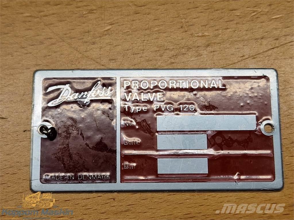 Eco Log 0741559 Υδραυλικά