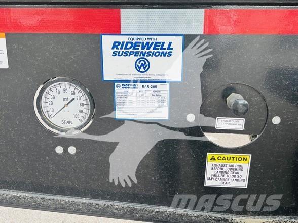 SmithCo SX2 Ανατρεπόμενες ρυμούλκες