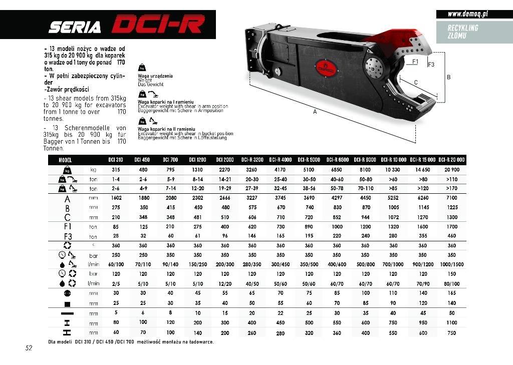  DEMOQ DCI2000R Κόπτες