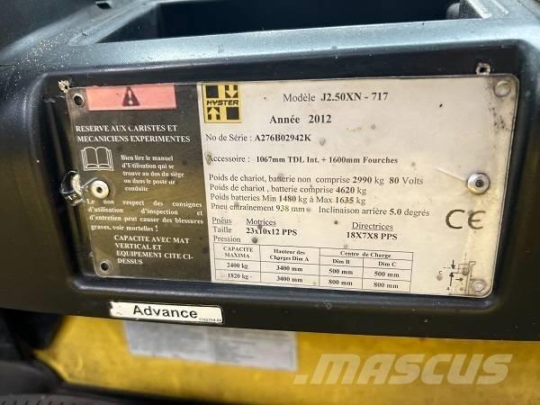 Hyster J2.5XN Ηλεκτρικά περονοφόρα ανυψωτικά κλαρκ