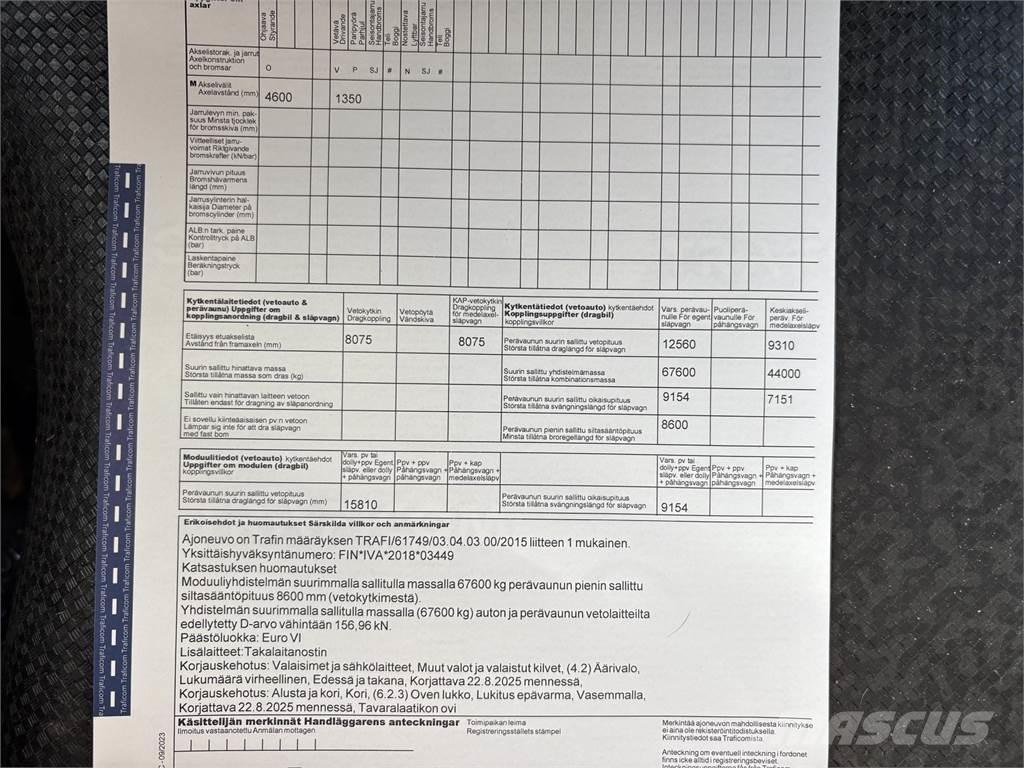 Renault T460 6x2 Φορτηγά Κόφα