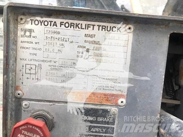 Toyota T2500D Πετρελαιοκίνητα Κλαρκ