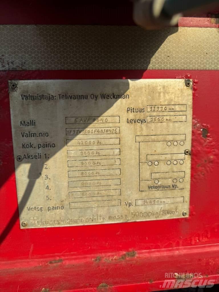 Weckman 5 AVP 8040 Ρυμούλκες ξυλείας