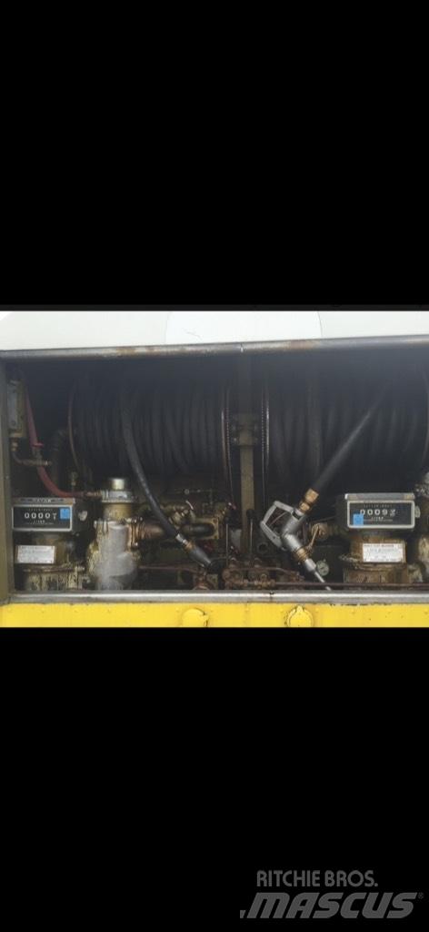 Scania 36 L Βυτιοφόρα φορτηγά
