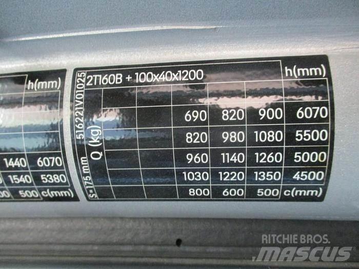 Still RX 20-16 Ηλεκτρικά περονοφόρα ανυψωτικά κλαρκ