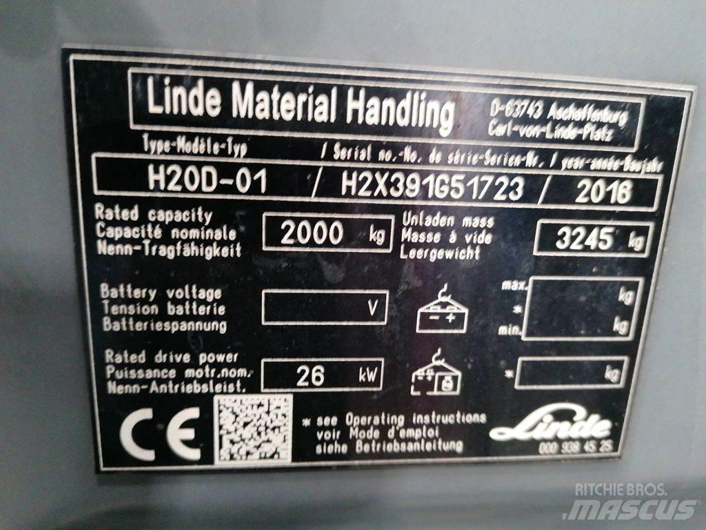Linde H20D-01 Πετρελαιοκίνητα Κλαρκ