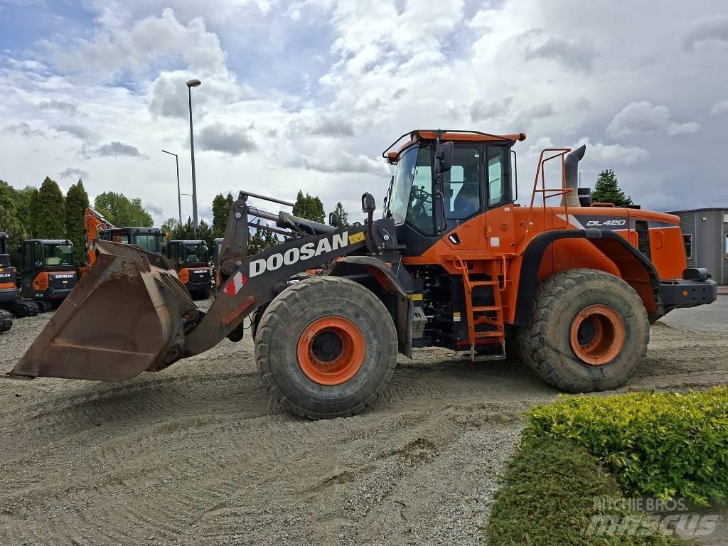 Doosan DL 420-5 Φορτωτές με λάστιχα (Τροχοφόροι)
