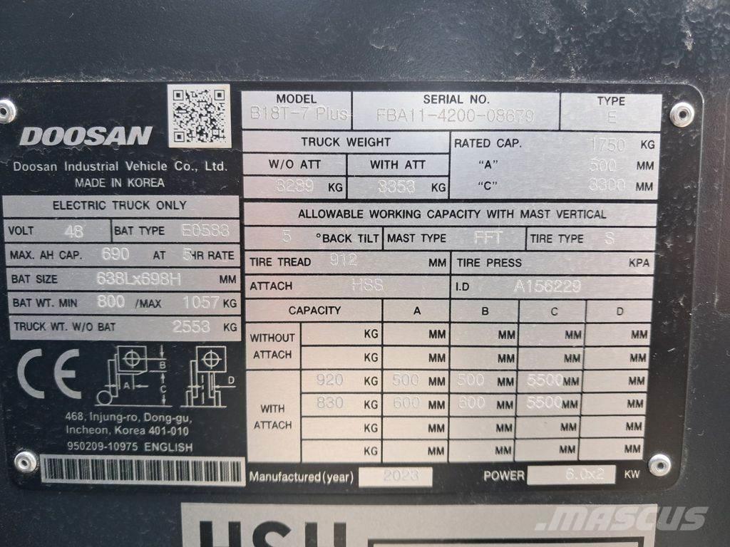 Doosan B18T-7 PLUS Ηλεκτρικά περονοφόρα ανυψωτικά κλαρκ