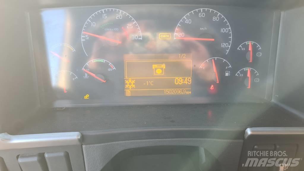 Volvo FH 12 Τράκτορες