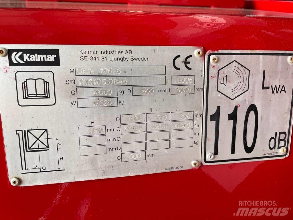 Kalmar DCE 120-6 Πετρελαιοκίνητα Κλαρκ