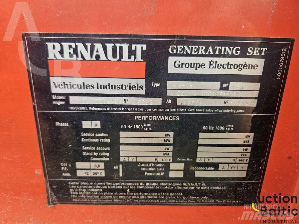 Renault LDT 9 Άλλες γεννήτριες