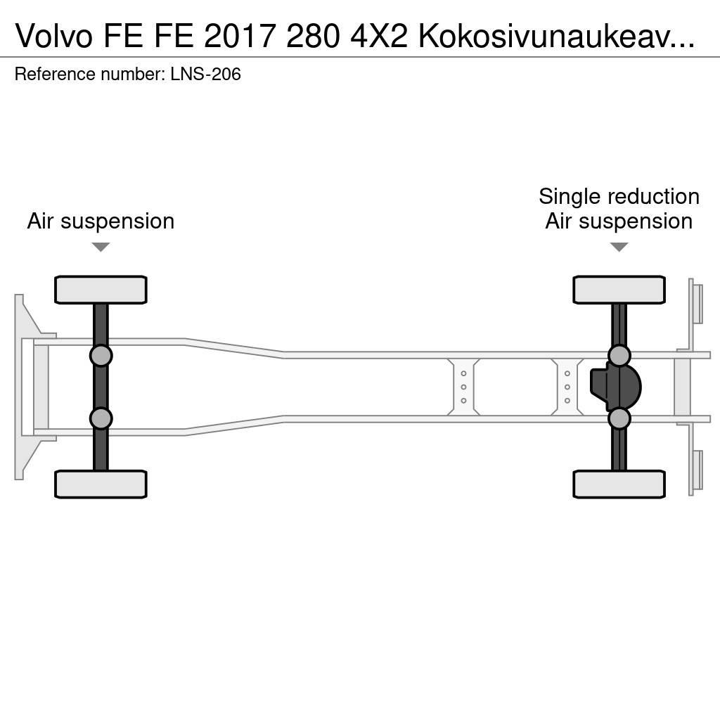 Volvo FE Φορτηγά Κόφα