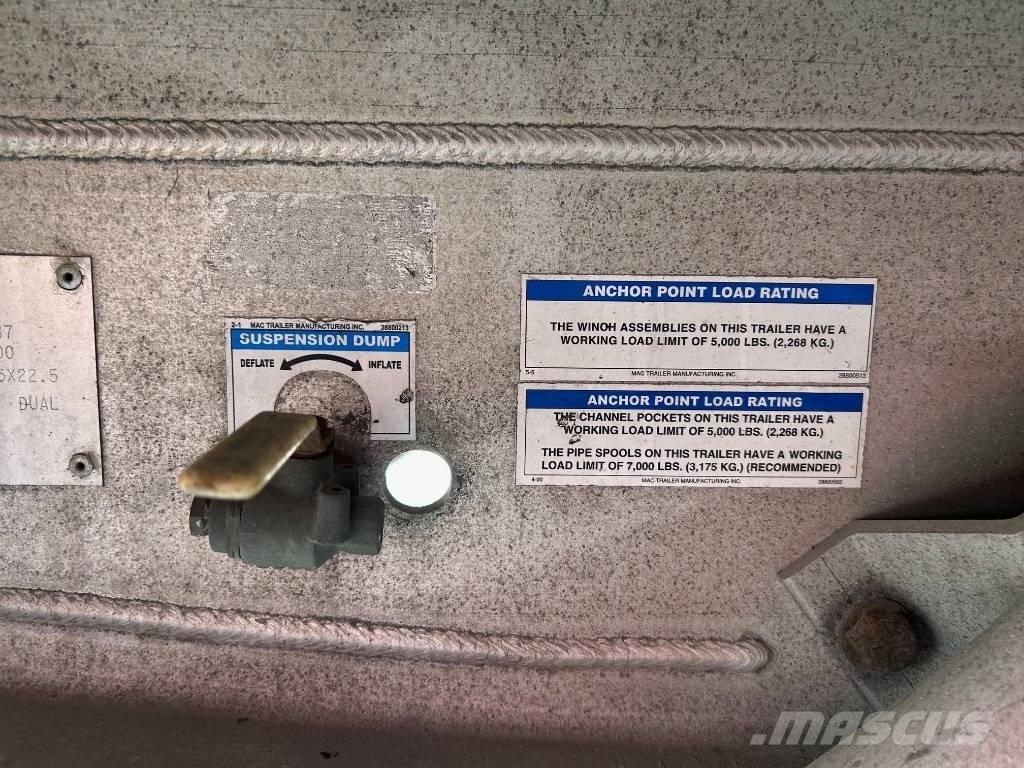 MAC TNA 48' Επίπεδες/πλευρικώς ανοιγόμενες ρυμούλκες