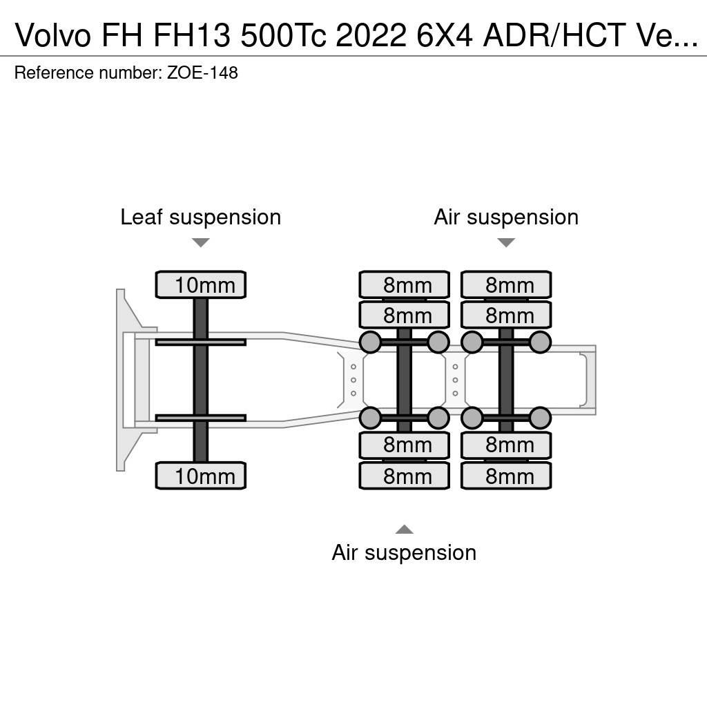 Volvo FH Τράκτορες