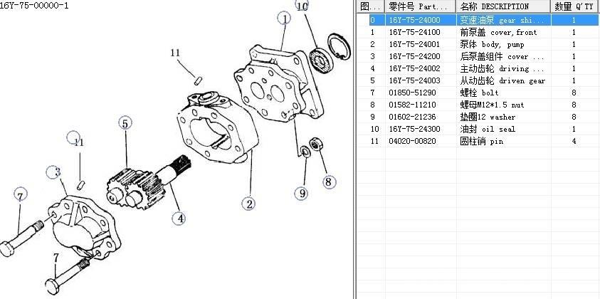 Shantui SD16 Μετάδοση κίνησης