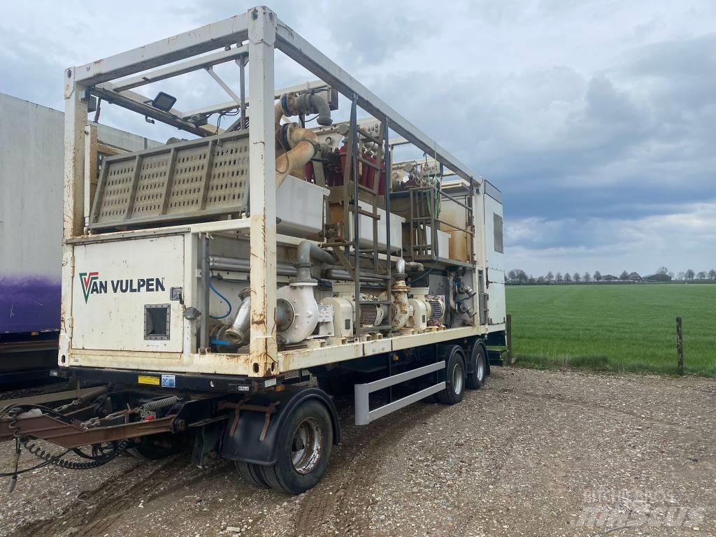  SiteTec R1500EGT Ανταλλακτικά εξοπλισμού αποβλήτων/ανακύκλωσης και λατομείων