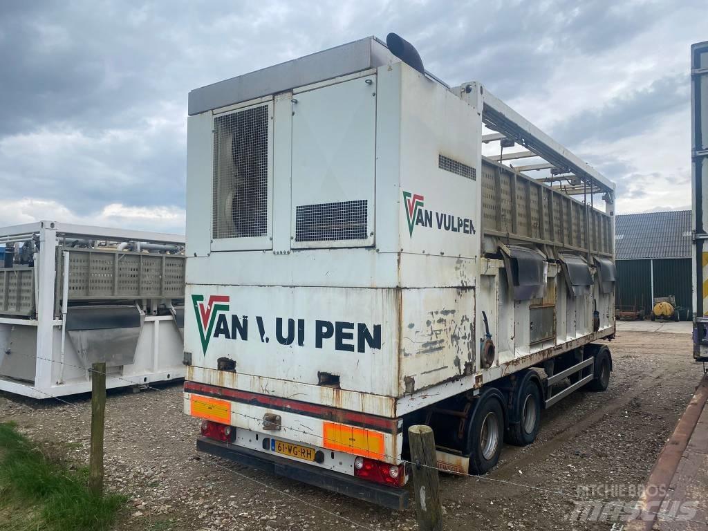  SiteTec R1500EGT Ανταλλακτικά εξοπλισμού αποβλήτων/ανακύκλωσης και λατομείων