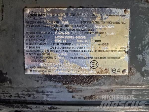 Doosan DL08 Κινητήρες
