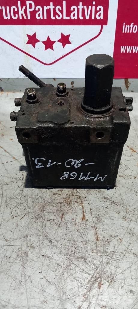 MAN TGS.    85417236020 Υδραυλικά