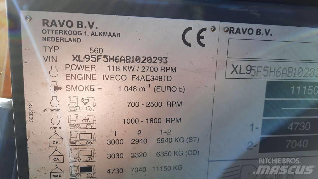 Ravo 580STH Σκούπες